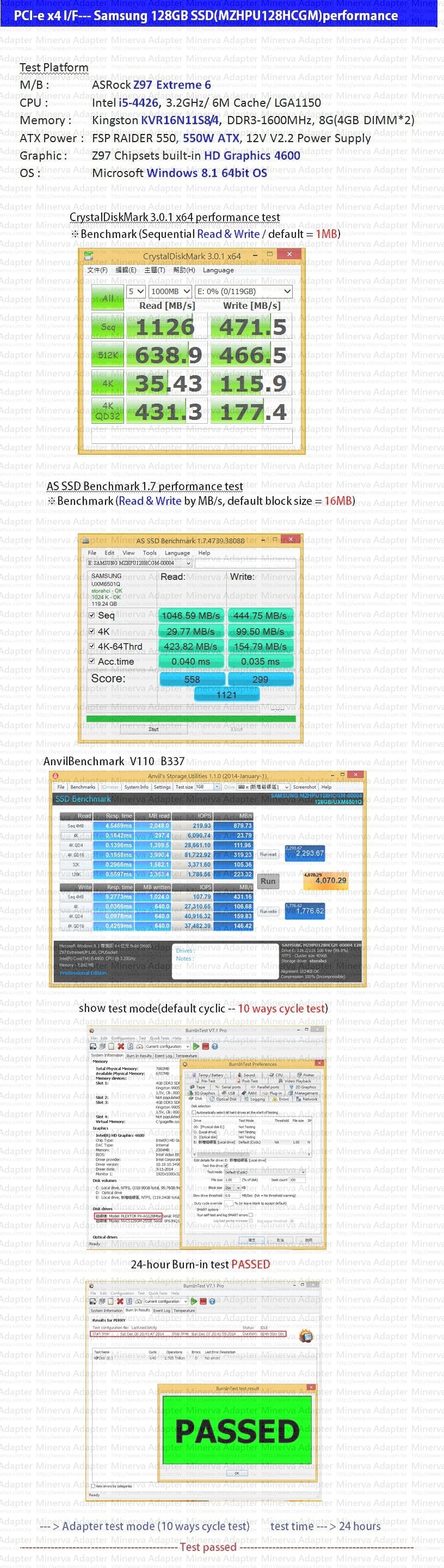 specifications